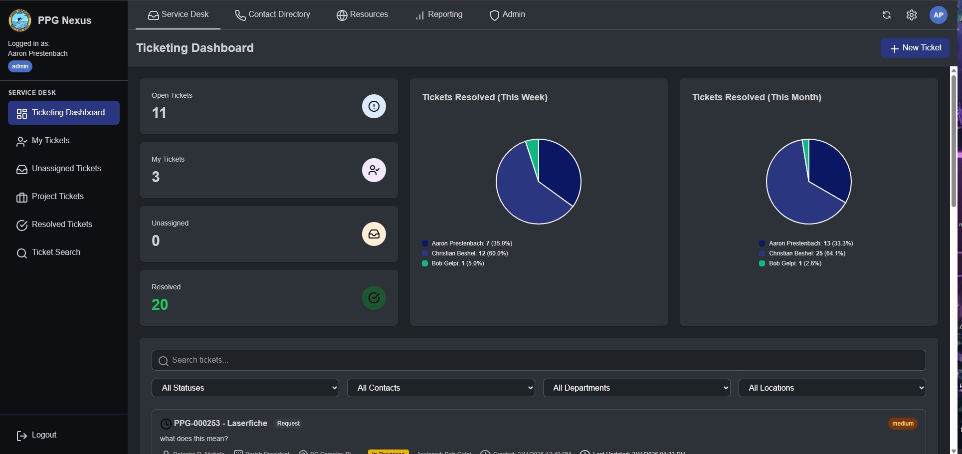 CivicDesk IT Ticketing Dashboard — track open tickets, assignments, and resolution stats